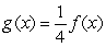 Assume that f is a function whose domain is the interval    , whose range is the interval   , and whose graph is the figure below. For     ,      A) find the domain of g. B) find the range of g. C) sketch the graph of g.