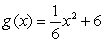 Choose the function that is equal to    A)     B)     C)     D)   