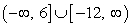 Write the union as a single interval.