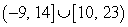 <strong>Write the union as a single interval. </strong> A) B) C) D)