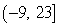 <strong>Write the union as a single interval. </strong> A) B) C) D)