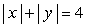 <strong>A solution of the simultaneous equations And Is an ordered pair of the form (a, b). How many solutions have these simultaneous equations?</strong> A) None B) 4 C) 2 D) 1