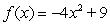 Find the slope of the tangent line to the graph of f at the given point.    at the point   