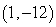 Find the equation of the tangent line to the graph of f at the given point.    at the point   