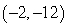 Find the slope of the tangent line to the graph of f at the given point.   at the point    A)  7 B)  -12 C)  8 D)  1