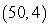 Find the equation of the tangent line to the graph of f at the given point.   at the point    A)    B)    C)    D)   