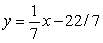 Find the equation of the tangent line to the graph of f at the given point.   at the point    A)    B)    C)    D)   