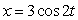 Graph the curve defined by the parametric equations.    ,   ,t in [0, 2π]