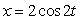 Graph the curve defined by the parametric equations.    ,y=t,t in [0, 2π]