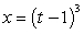 Graph the curve defined by the parametric equations.    ,   ,t in [0, 1]