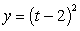 Graph the curve defined by the parametric equations.    ,   ,t in [0, 1]