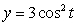 Graph the curve defined by the parametric equations.    ,   ,t in [0, 2π]