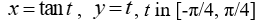 Graph the curve defined by the parametric equations.   A)    B)    C)    D)   