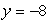Find the polar equation that represents the conic described (assume the focus is at the origin). Hyperbola with eccentricity e =     and directrix   