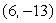 If the xy-coordinate axes are rotated 60°, find the XY coordinates of the point (x, y) =      .