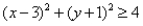 Match the graph to the nonlinear inequality.   A)    B)    C)    D)   