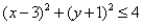 Match the graph to the nonlinear inequality.   A)    B)    C)    D)   