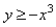 Match the graph to the nonlinear inequality.   A)    B)    C)    D)   