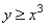 Match the graph to the nonlinear inequality.   A)    B)    C)    D)   
