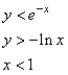 Graph the system of inequalities.   A)    B)    C)    D)   