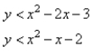 Match the graph to the system of inequalities.   A)    B)    C)    D)   