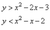 Match the graph to the system of inequalities.   A)    B)    C)    D)   
