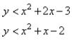 Match the graph to the system of inequalities.   A)    B)    C)    D)   
