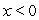 Find the area enclosed by the system of inequalities:     A)    B)    C)    D)  The region is not bounded (the area is infinite) 