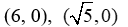 Solve the system of equations by applying the substitution method. Y = x<sup>2</sup> - 5 Y = x - 6 A)    B)  (6, 0)  C)    D)  no solution