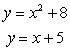 Solve the system of equations by applying the substitution method.   