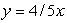 Find the standard form of the equation of a hyperbola with center (0, 0) , transverse x-axis, and asymptotes   And   A)    B)    C)    D)   