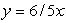 Find the standard form of the equation of a hyperbola with center (0, 0) , transverse y-axis, and asymptotes   And   A)    B)    C)    D)   