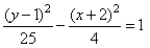 Find the standard form of the equation of the hyperbola from the given graph.   A)    B)    C)    D)   