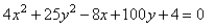 Find the general equation of the hyperbola from the given graph.   A)    B)    C)    D)   