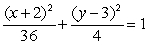 Find the standard form of the ellipse with the following equation. 36x<sup>2</sup> + 4y<sup>2</sup> - 144x - 24y = -36 A)    B)    C)    D)   