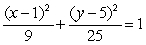 Find the standard form of the ellipse with the following equation. 25x<sup>2</sup> + 9y<sup>2</sup> + 50x + 90y = -25 A)    B)    C)    D)   