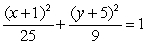 Find the standard form of the ellipse with the following equation. 25x<sup>2</sup> + 9y<sup>2</sup> + 50x + 90y = -25 A)    B)    C)    D)   