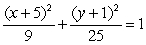 Find the standard form of the ellipse with the following equation. 25x<sup>2</sup> + 9y<sup>2</sup> + 50x + 90y = -25 A)    B)    C)    D)   
