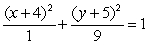 Find the standard form of the ellipse with the following equation. 1x<sup>2</sup> + 9y<sup>2</sup> + 8x + 90y = -232 A)    B)    C)    D)   