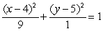 Find the standard form of the ellipse with the following equation. 1x<sup>2</sup> + 9y<sup>2</sup> + 8x + 90y = -232 A)    B)    C)    D)   