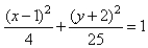 Graph the ellipse.   A)    B)    C)    D)   