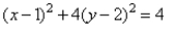 Graph the ellipse.   A)    B)    C)    D)   