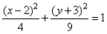 Match the ellipse to the equation.   A)    B)    C)    D)   