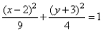 Match the ellipse to the equation.   A)    B)    C)    D)   