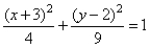 Match the ellipse to the equation.   A)    B)    C)    D)   