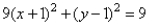 Match the ellipse to the equation.   A)    B)    C)    D)   