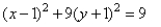 Match the ellipse to the equation.   A)    B)    C)    D)   