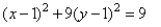 Match the ellipse to the equation.   A)    B)    C)    D)   