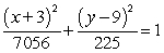 Find the equation of the ellipse with the following properties: major axis horizontal with length of 168, minor axis length of 30 and centered at (-3, 9) . A)    B)    C)    D)   