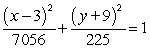 Find the equation of the ellipse with the following properties: major axis horizontal with length of 168, minor axis length of 30 and centered at (-3, 9) . A)    B)    C)    D)   